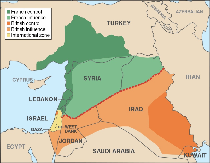 Middle East